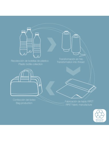 Mochila Cabina Gabol Week Eco Negro | Comprar Mochila Cabina Gabol ...