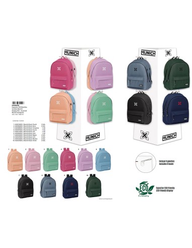 CONTENIDO EXPOSITOR 950 MUNICH BASICOS