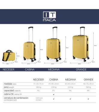 Maleta Grande Havel Itaca Amarillo | Comprar Maleta Grande Havel It... 2