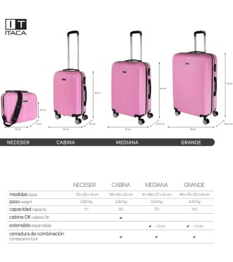Maleta Cabina Sevron Itaca Rosa 2