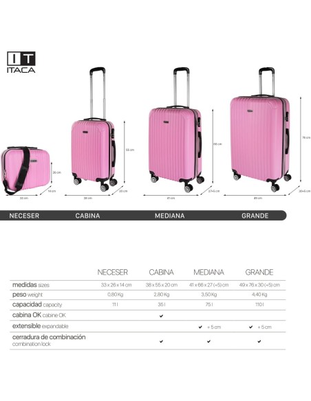 Maleta Cabina Sevron Itaca Rosa