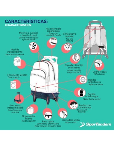 Mochila Carro Compact Desmontable Tandem Trazos