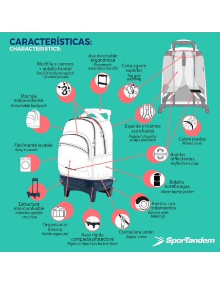 Mochila Carro Compact Desmontable Tandem Globe