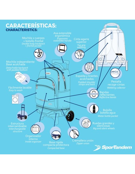 Mochila Carro Fijo Compact Desmontable Ruedas Grandes Tandem Circle Fly