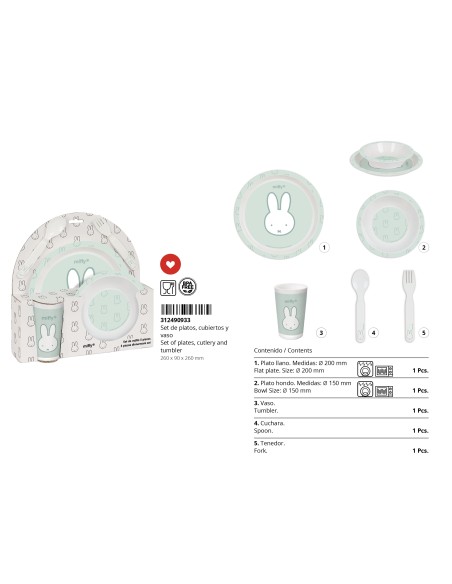 SET DE PLATOS, CUBIERTOS Y VASO MIFFY "MENTA" | Comprar SET DE PLAT... SET DE PLATOS, CUBIERTOS Y VASO MIFFY "MENTA" | Comprar SET DE PLAT...